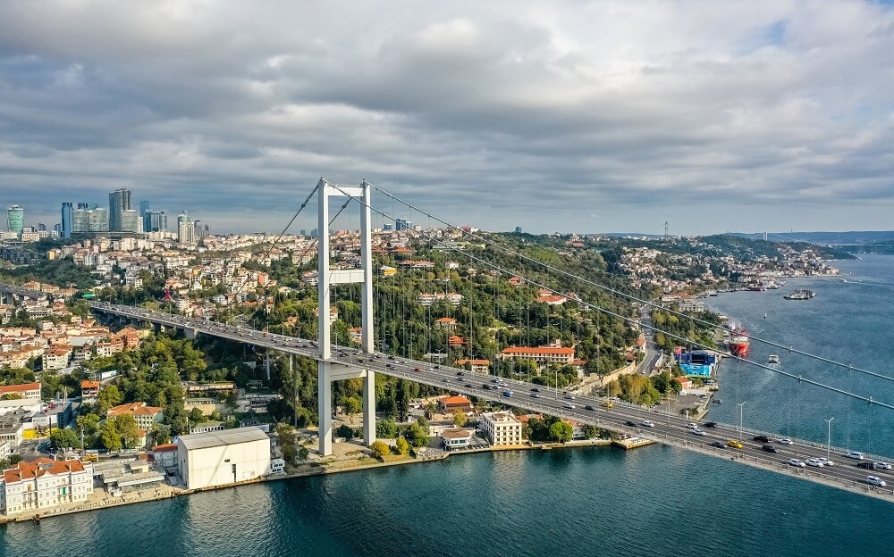 İstanbul Mihmandarlığı